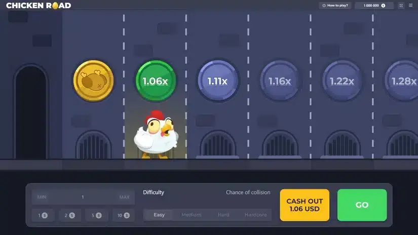 Conclusión Chicken Road Conclusión